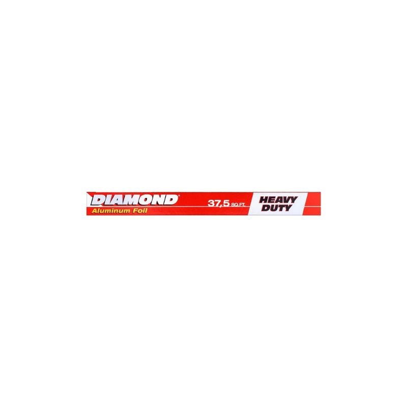 Aluminum Foil