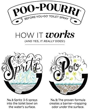 Poo-Pourri Before-You-Go Toilet Spray, Original Citrus, 2 Fl Oz - Lemon, Bergamot and Lemongrass