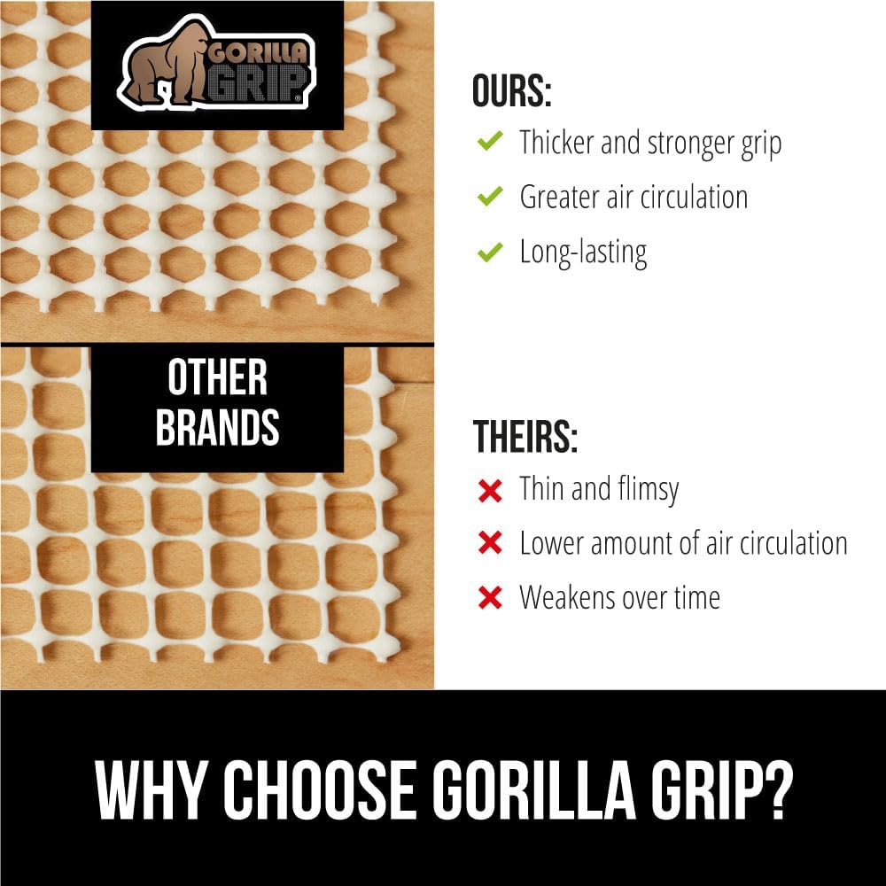 GORILLA GRIP Extra Strong Rug Pad Gripper,