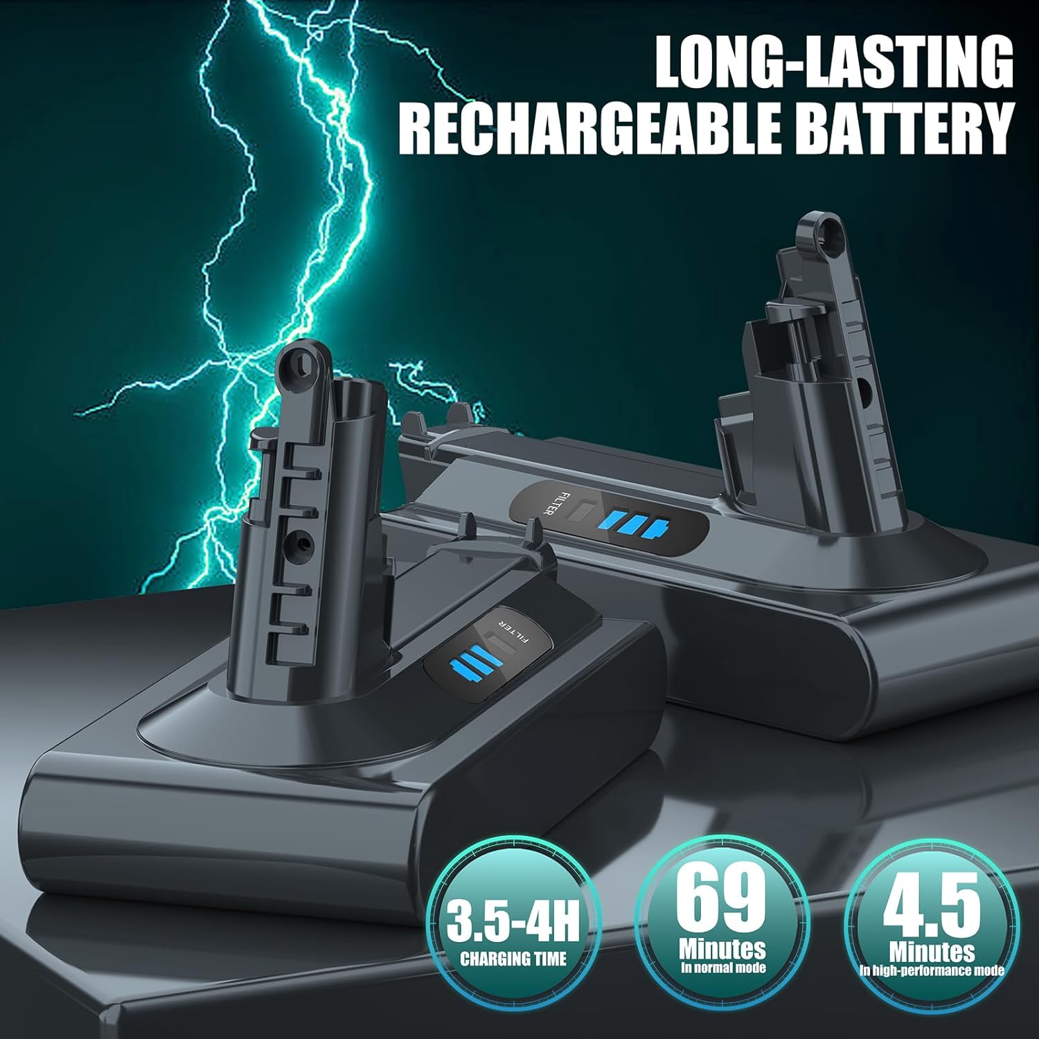 EGR Upgraded 7000mAh V8 Battery Replacement Compatible with Dyson V8 Animal Battery Replacement V8 Absolute V8 Motorhead V8 Fluffy SV10 Carbon Fiber Vacuum Cleaner 2 Filters and 3 Screws Included