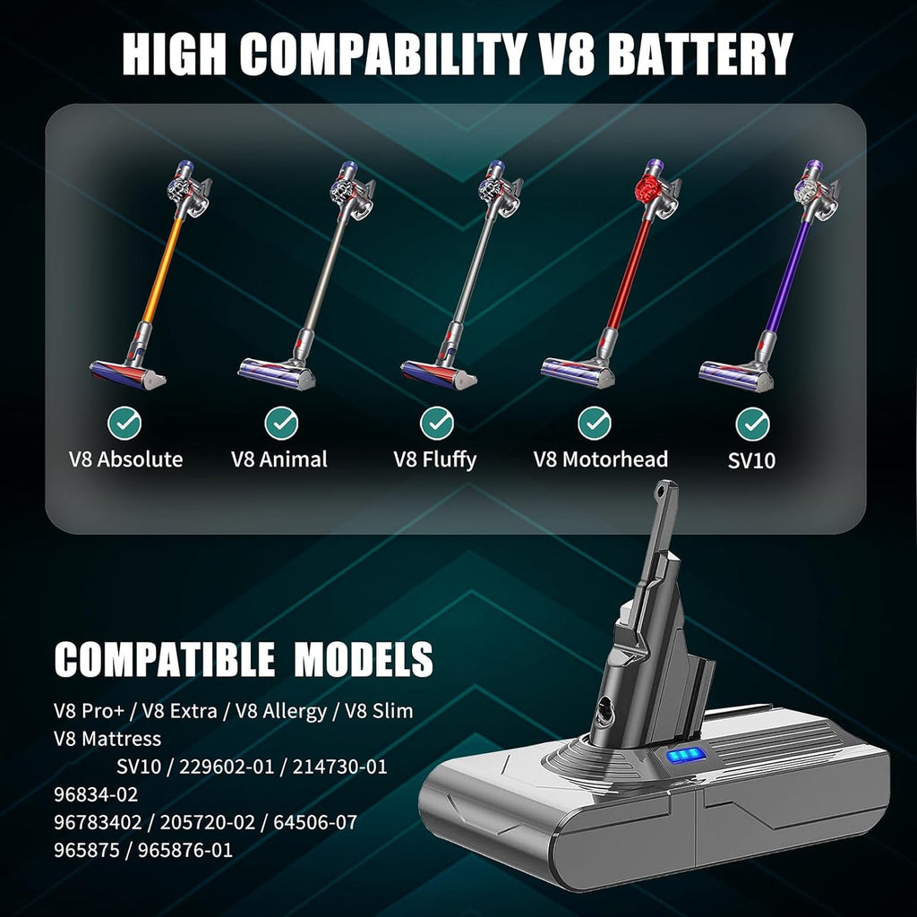 EGR Upgraded 7000mAh V8 Battery Replacement Compatible with Dyson V8 Animal Battery Replacement V8 Absolute V8 Motorhead V8 Fluffy SV10 Carbon Fiber Vacuum Cleaner 2 Filters and 3 Screws Included