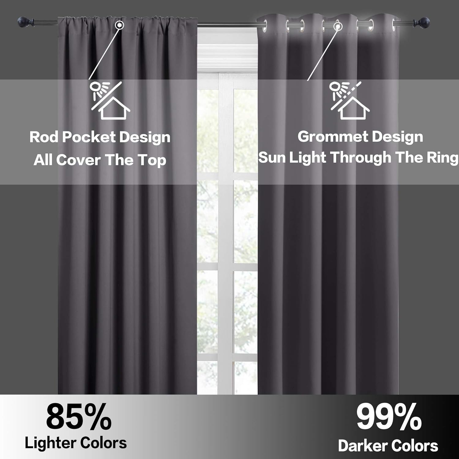 RYB HOME Short Curtains Gray Half Window Curtains for Bedroom