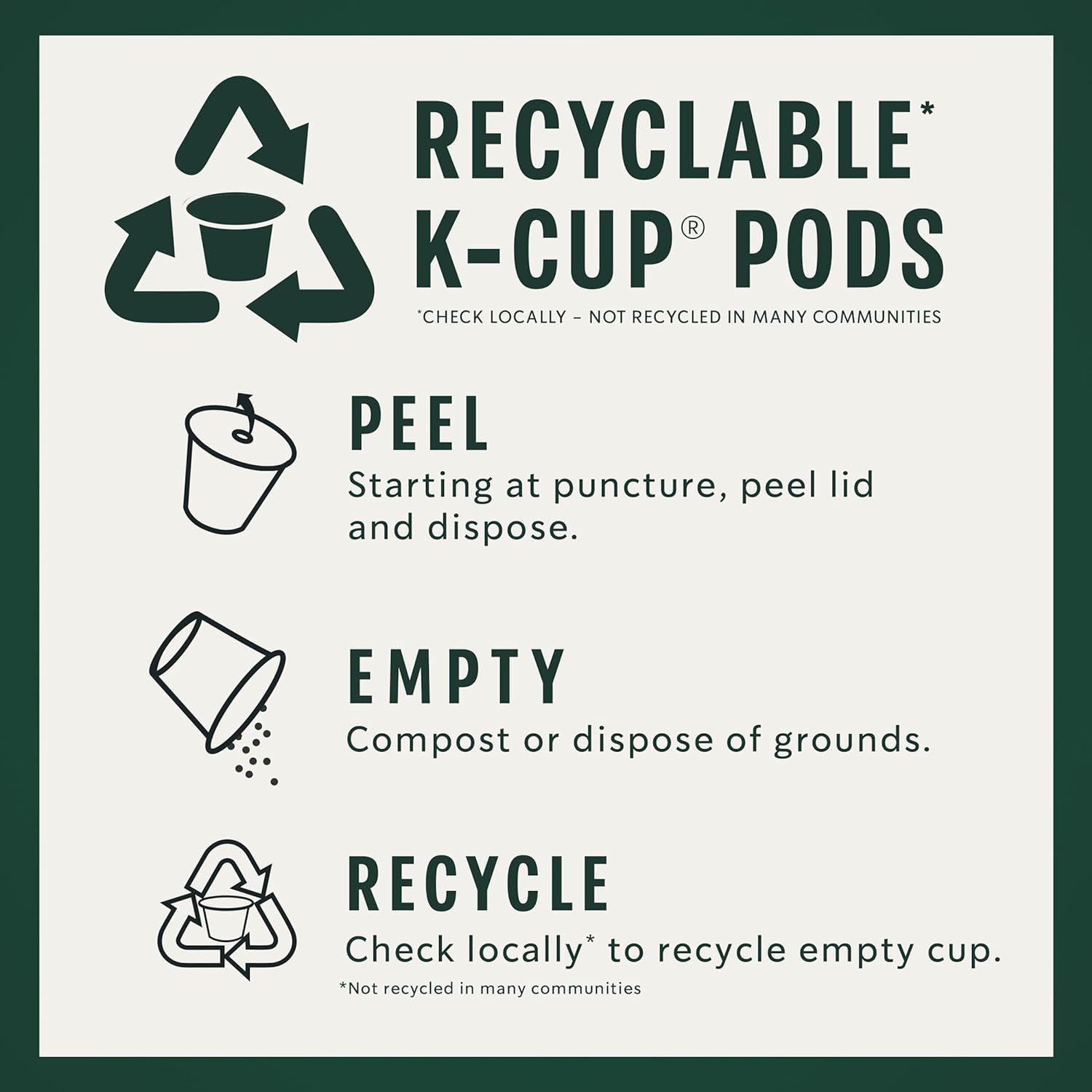 Starbucks K-Cup Coffee Pods, Medium Roast Coffee, Pike Place Roast for Keurig Brewers,