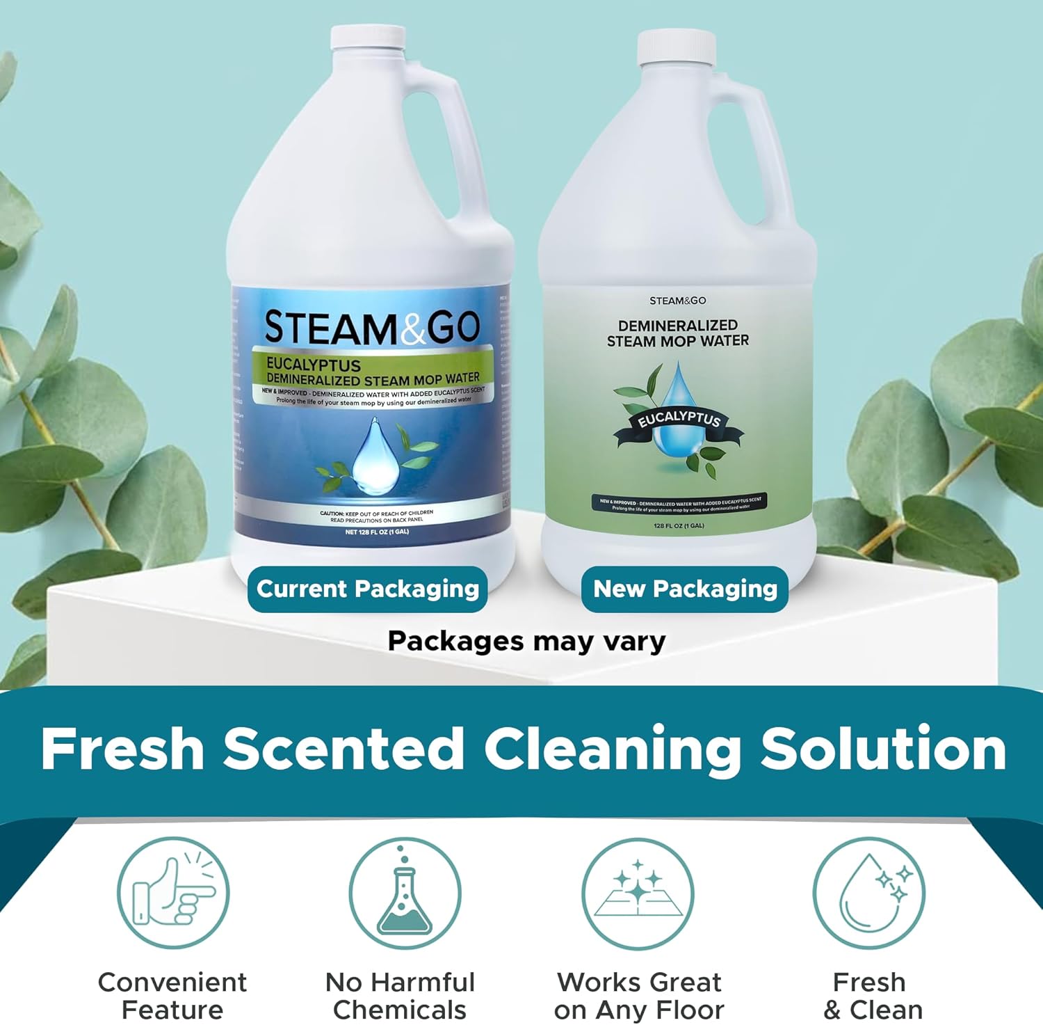 Steam & Go - Demineralized Water for Steam Cleaner,