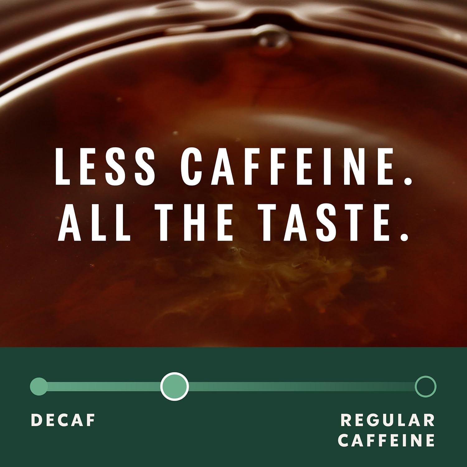 Starbucks K-Cup Coffee Pods, Medium Roast Coffee, Pike Place Roast for Keurig Brewers,