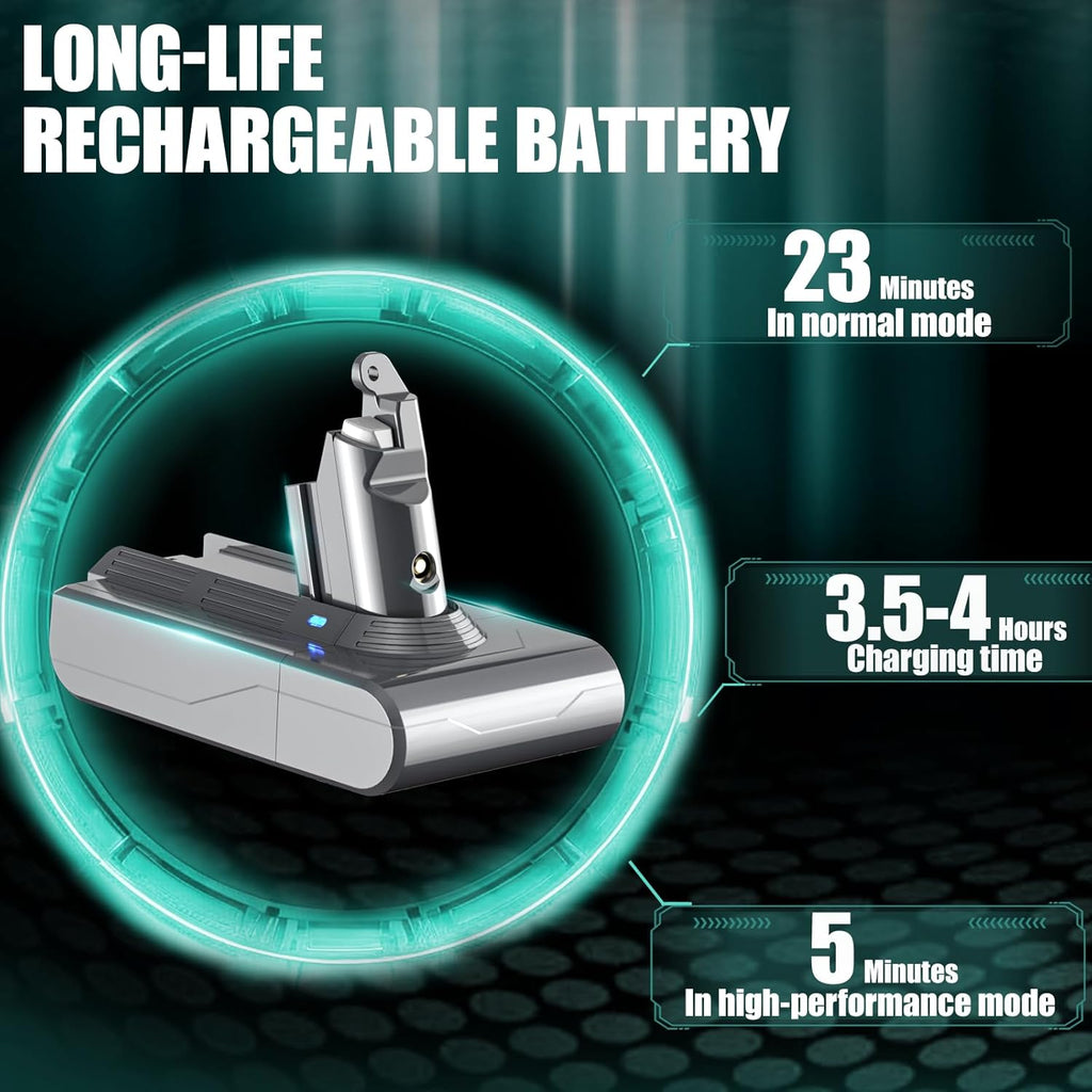 EGR Upgraded 7000mAh V8 Battery Replacement Compatible with Dyson V8 Animal Battery Replacement V8 Absolute V8 Motorhead V8 Fluffy SV10 Carbon Fiber Vacuum Cleaner 2 Filters and 3 Screws Included