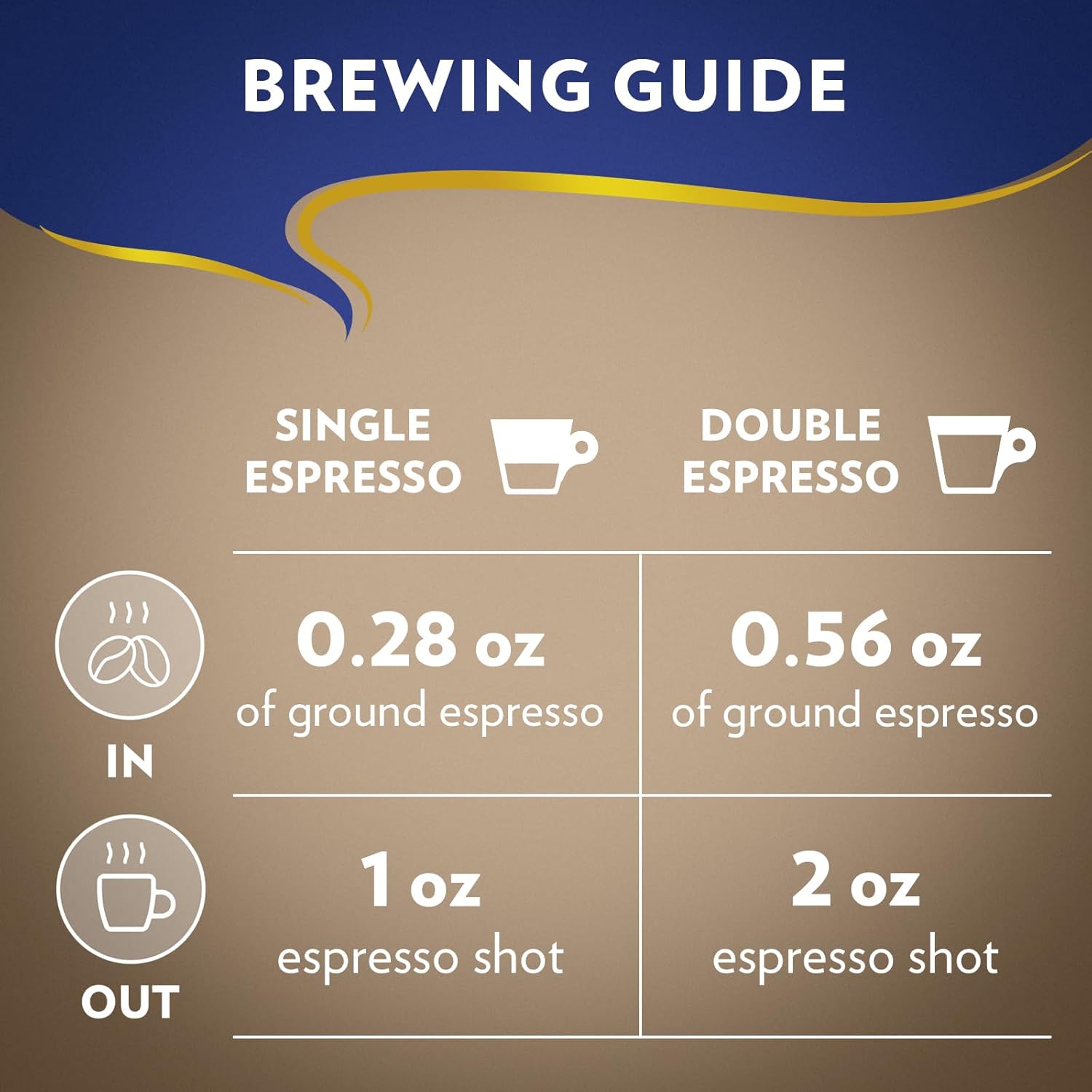 Lavazza Super Crema Whole Bean Coffee