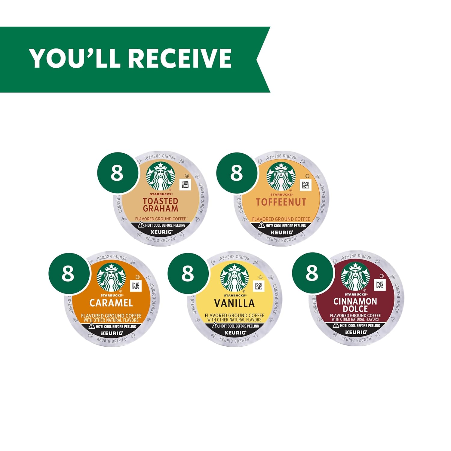 Starbucks K-Cup Coffee Pods, Medium Roast Coffee, Pike Place Roast for Keurig Brewers,