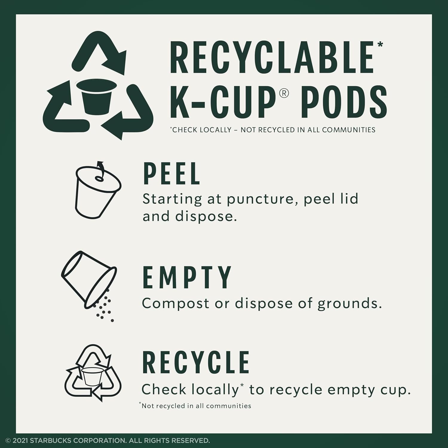 Starbucks K-Cup Coffee Pods, Medium Roast Coffee, Pike Place Roast for Keurig Brewers,
