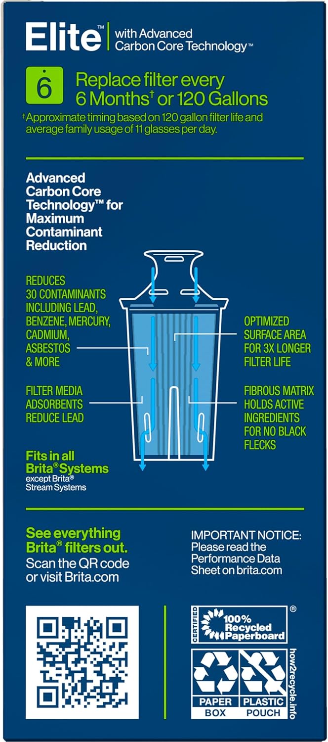 Brita Filter Replacements for Water Pitchers and Dispensers