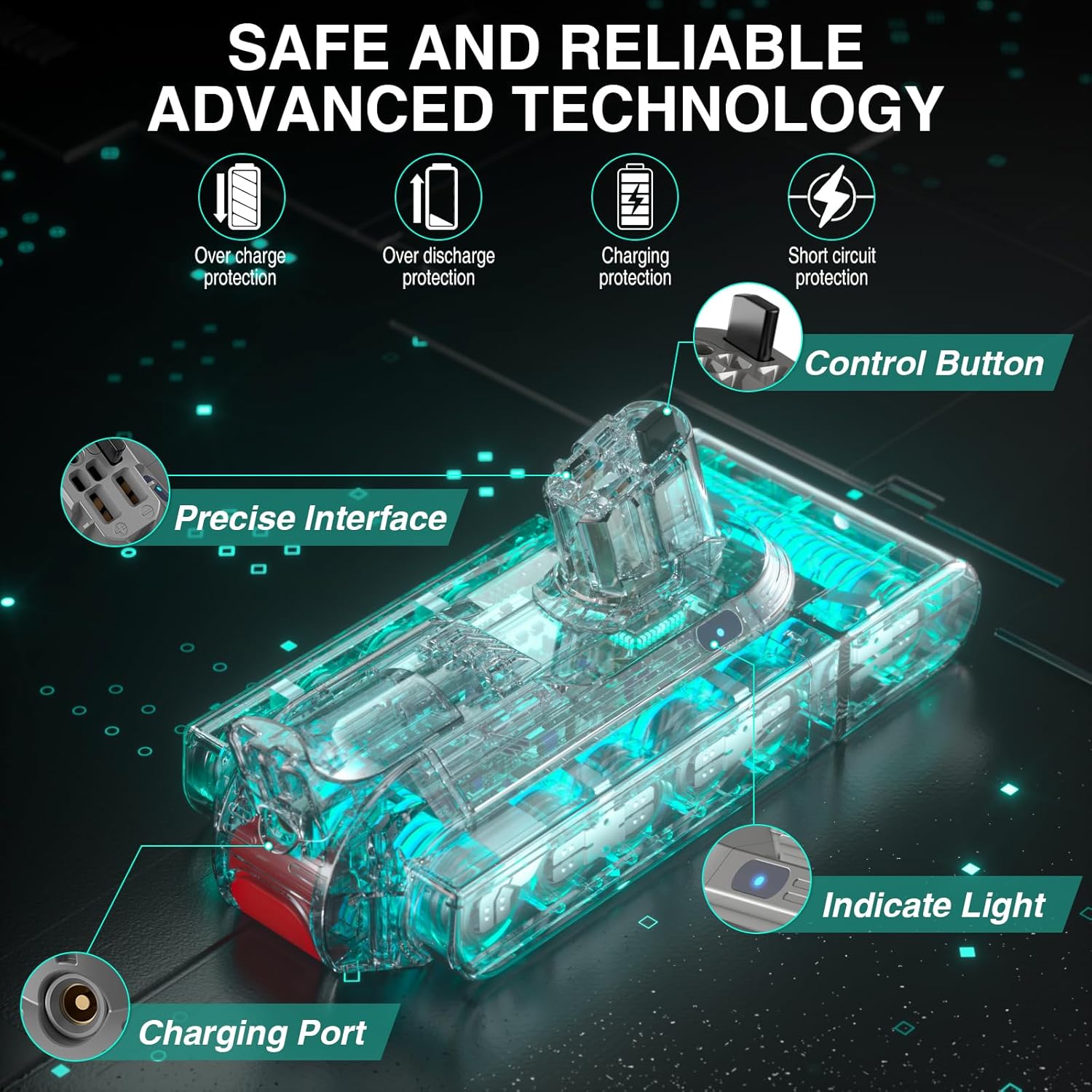 EGR Upgraded 7000mAh V8 Battery Replacement Compatible with Dyson V8 Animal Battery Replacement V8 Absolute V8 Motorhead V8 Fluffy SV10 Carbon Fiber Vacuum Cleaner 2 Filters and 3 Screws Included