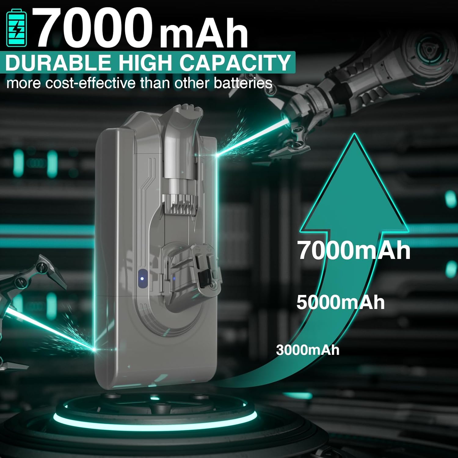 EGR Upgraded 7000mAh V8 Battery Replacement Compatible with Dyson V8 Animal Battery Replacement V8 Absolute V8 Motorhead V8 Fluffy SV10 Carbon Fiber Vacuum Cleaner 2 Filters and 3 Screws Included