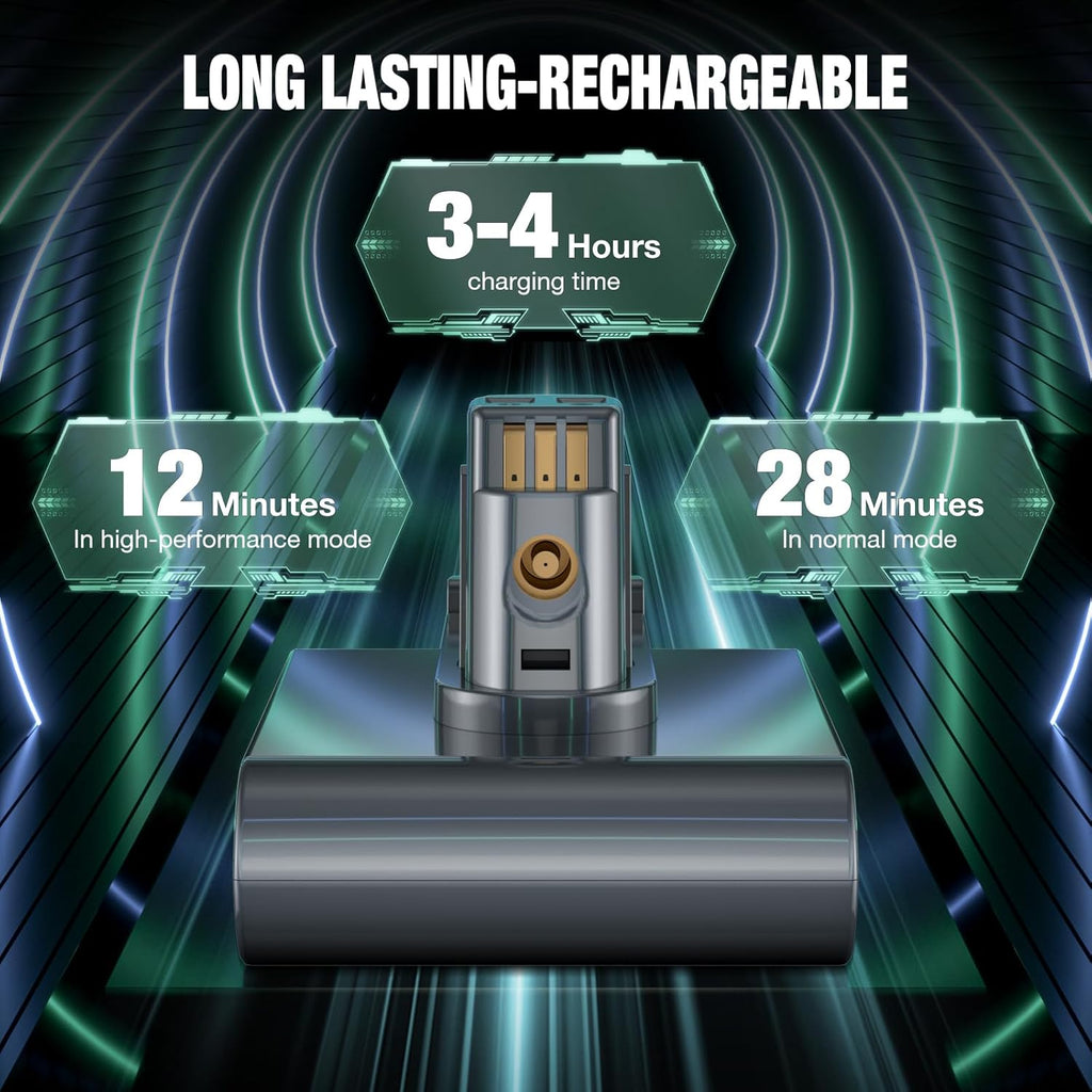 EGR Upgraded 7000mAh V8 Battery Replacement Compatible with Dyson V8 Animal Battery Replacement V8 Absolute V8 Motorhead V8 Fluffy SV10 Carbon Fiber Vacuum Cleaner 2 Filters and 3 Screws Included