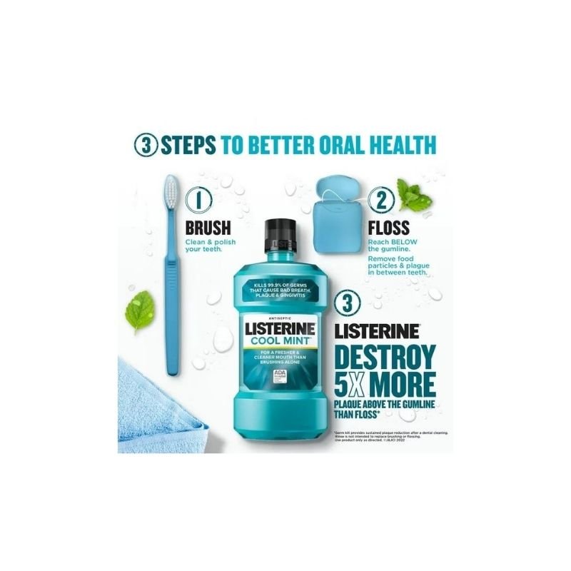 Antiseptic Mouthwash