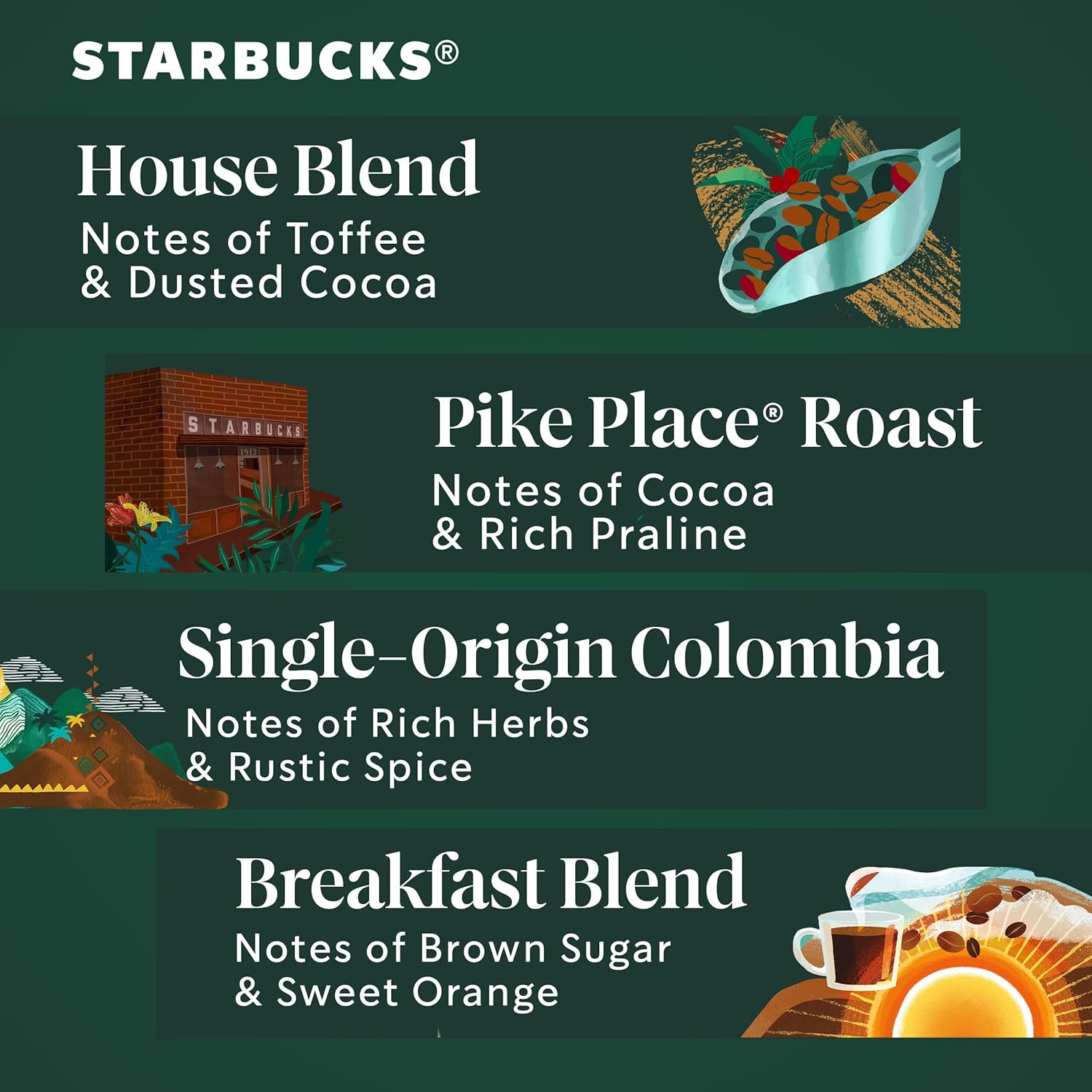 Starbucks K-Cup Coffee Pods, Medium Roast Coffee, Pike Place Roast for Keurig Brewers,