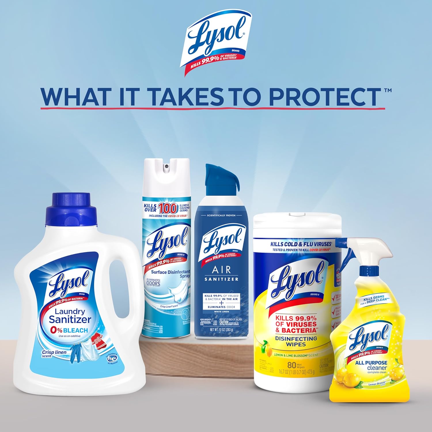 Lysol All Purpose Cleaner Spray, Multi-Purpose Disinfecting Spray, Kitchen & Bathroom Cleaner,