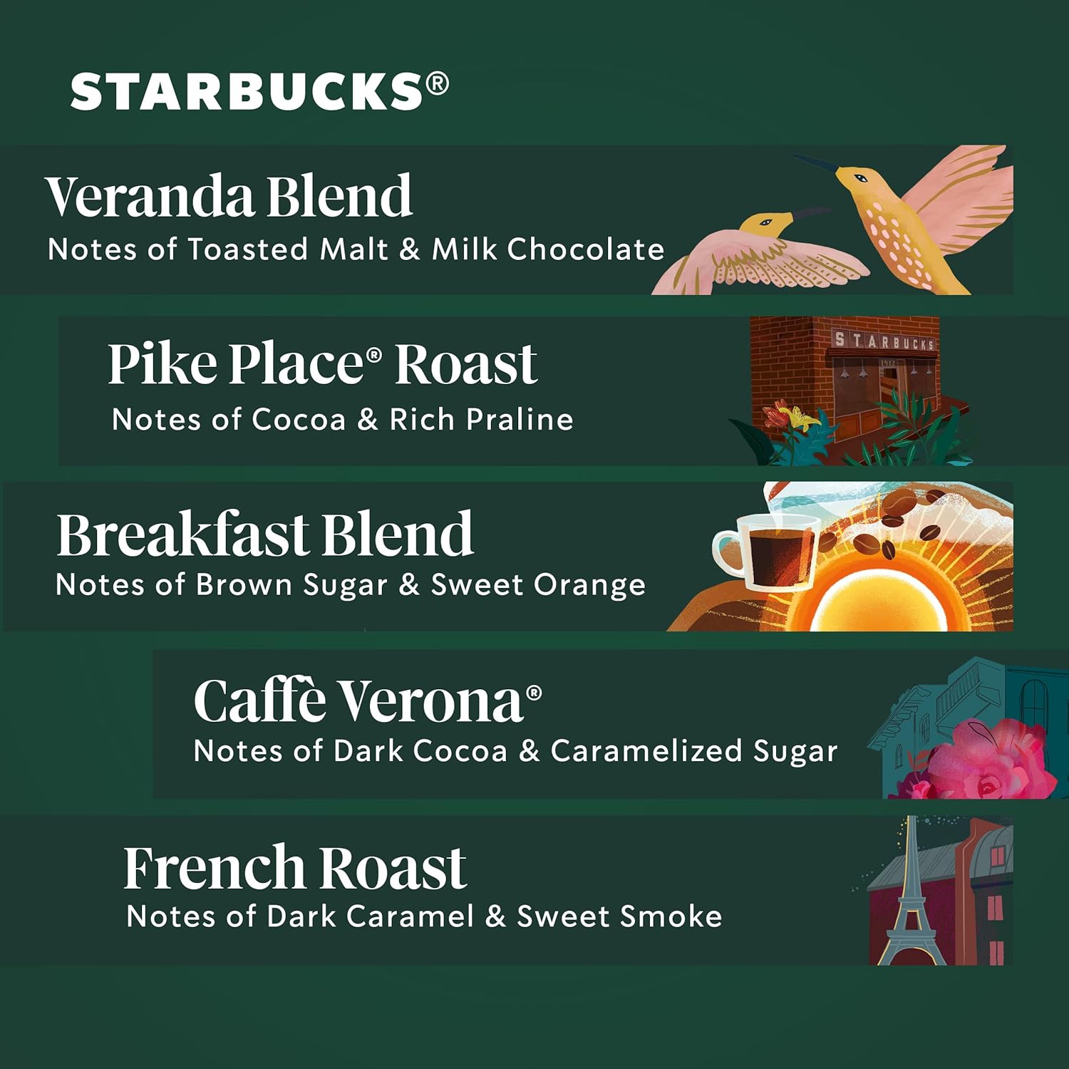Starbucks K-Cup Coffee Pods, Medium Roast Coffee, Pike Place Roast for Keurig Brewers,