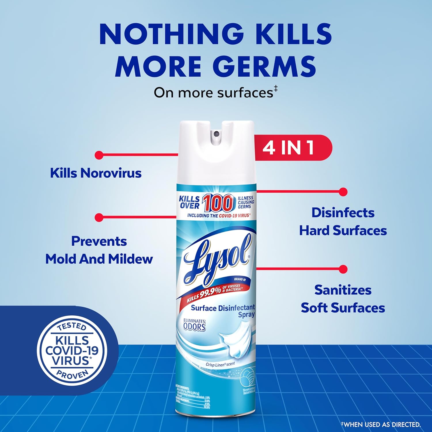 Lysol Disinfectant Spray, Household Essential Cleaning Supplies, Multi-Purpose Room Spray, A