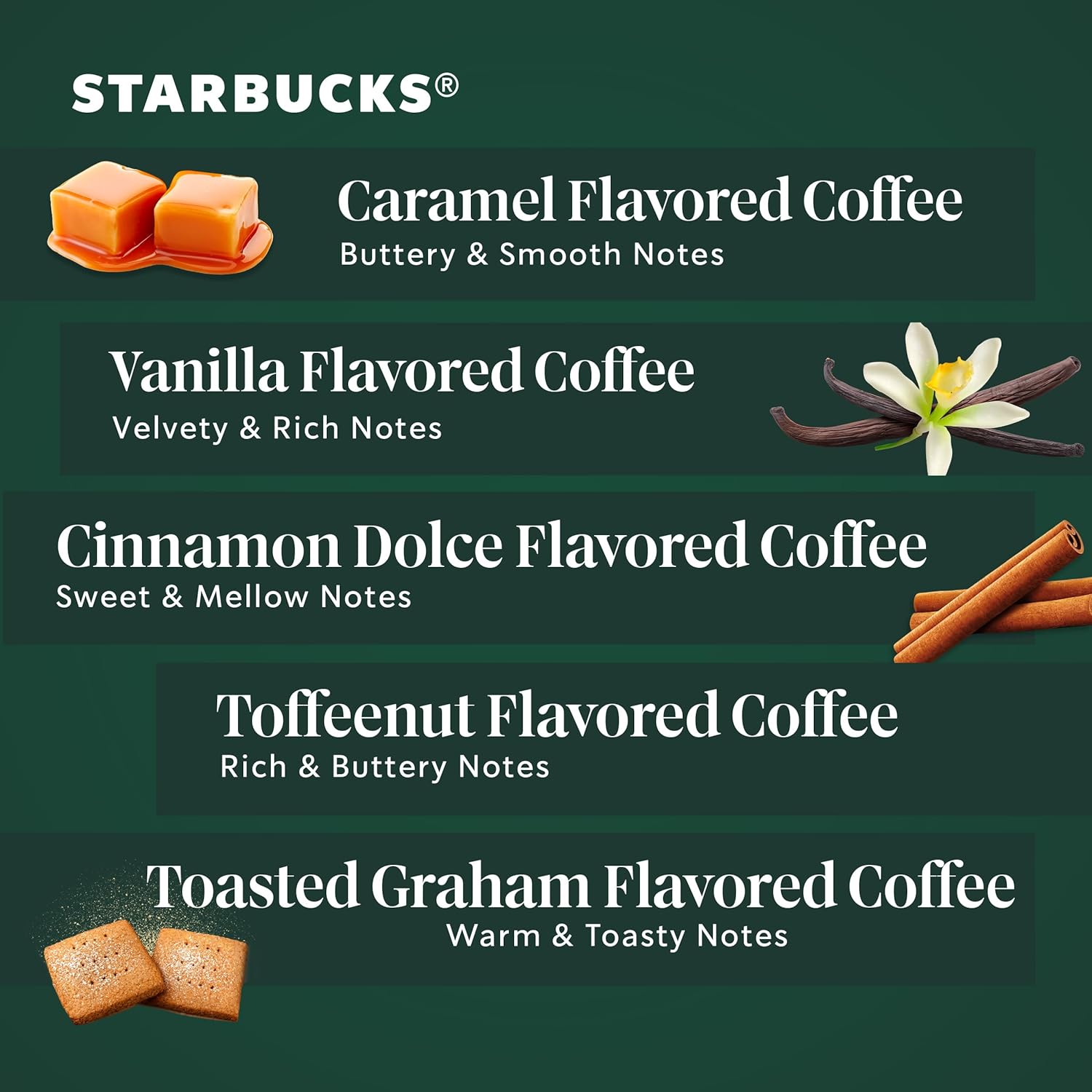 Starbucks K-Cup Coffee Pods, Medium Roast Coffee, Pike Place Roast for Keurig Brewers,