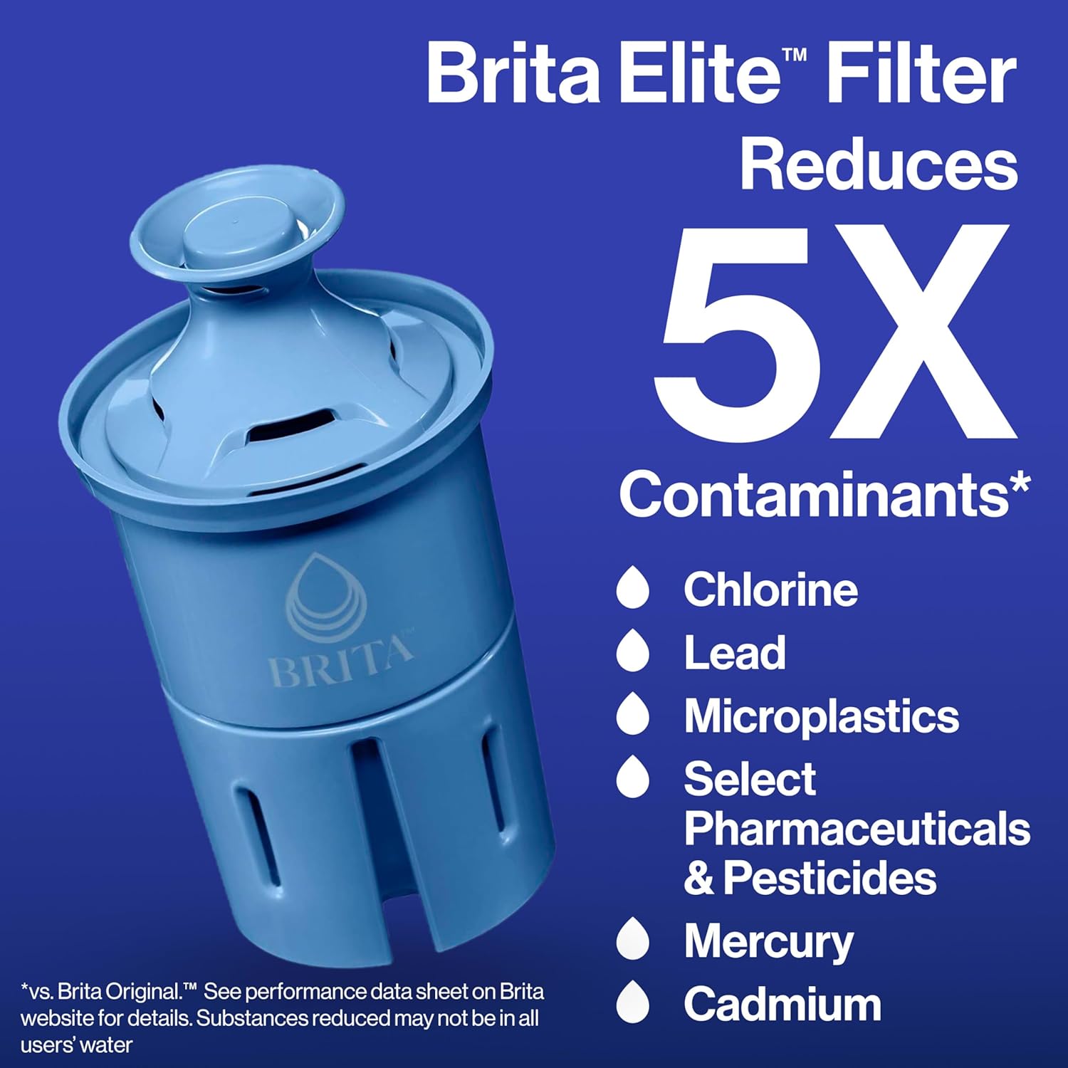 Brita Filter Replacements for Water Pitchers and Dispensers
