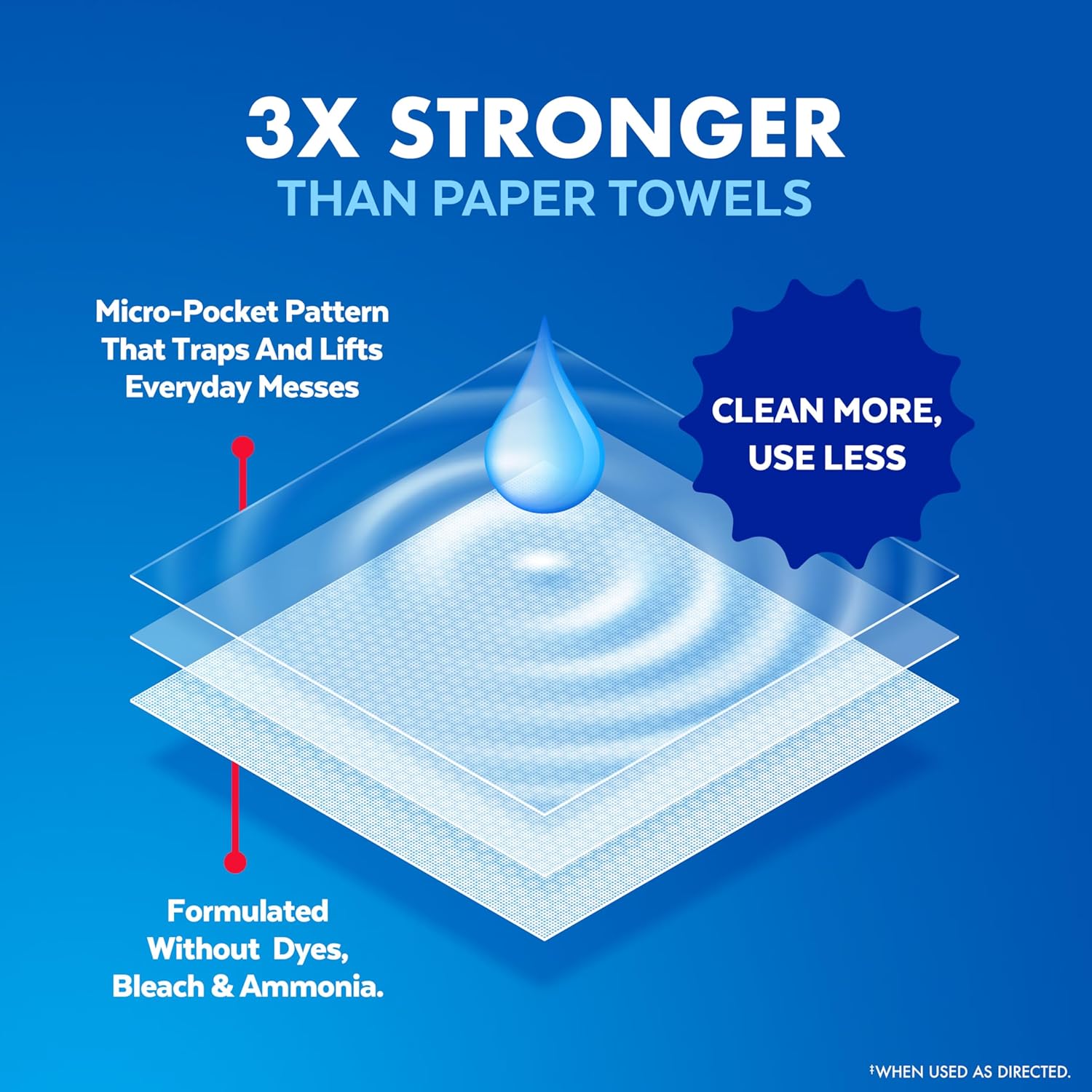 Lysol Disinfecting Wipes Bundle, Home Apartment Dorm Room Essentials and Cleaning Supplies,