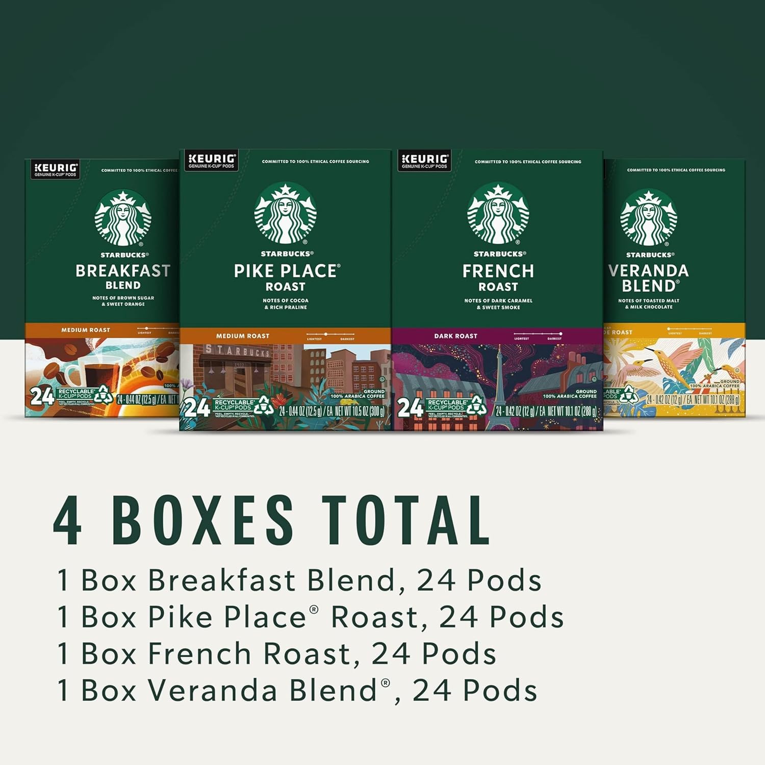 Starbucks K-Cup Coffee Pods, Medium Roast Coffee, Pike Place Roast for Keurig Brewers,