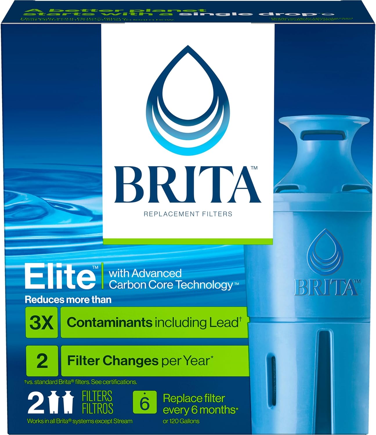 Brita Filter Replacements for Water Pitchers and Dispensers