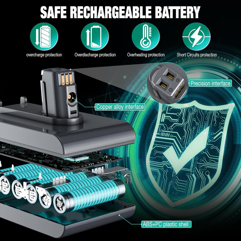 EGR Upgraded 7000mAh V8 Battery Replacement Compatible with Dyson V8 Animal Battery Replacement V8 Absolute V8 Motorhead V8 Fluffy SV10 Carbon Fiber Vacuum Cleaner 2 Filters and 3 Screws Included